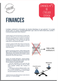 synthe_finance