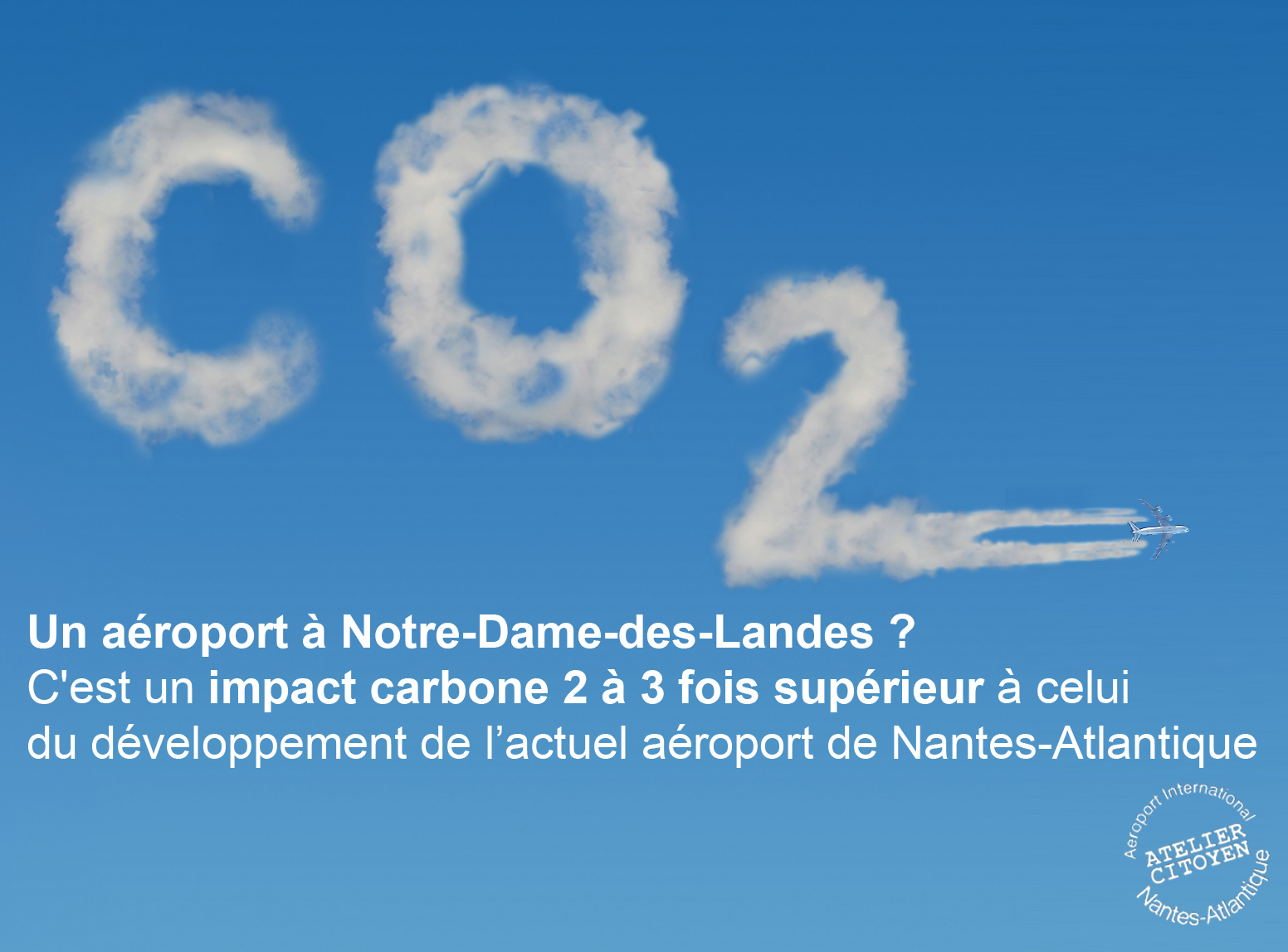 CO2 Polution (NEW!!!)
